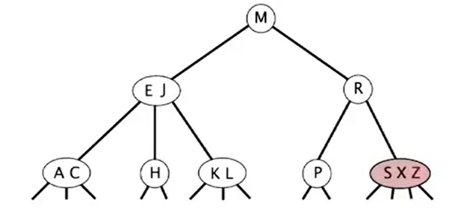 image-20220926132344007