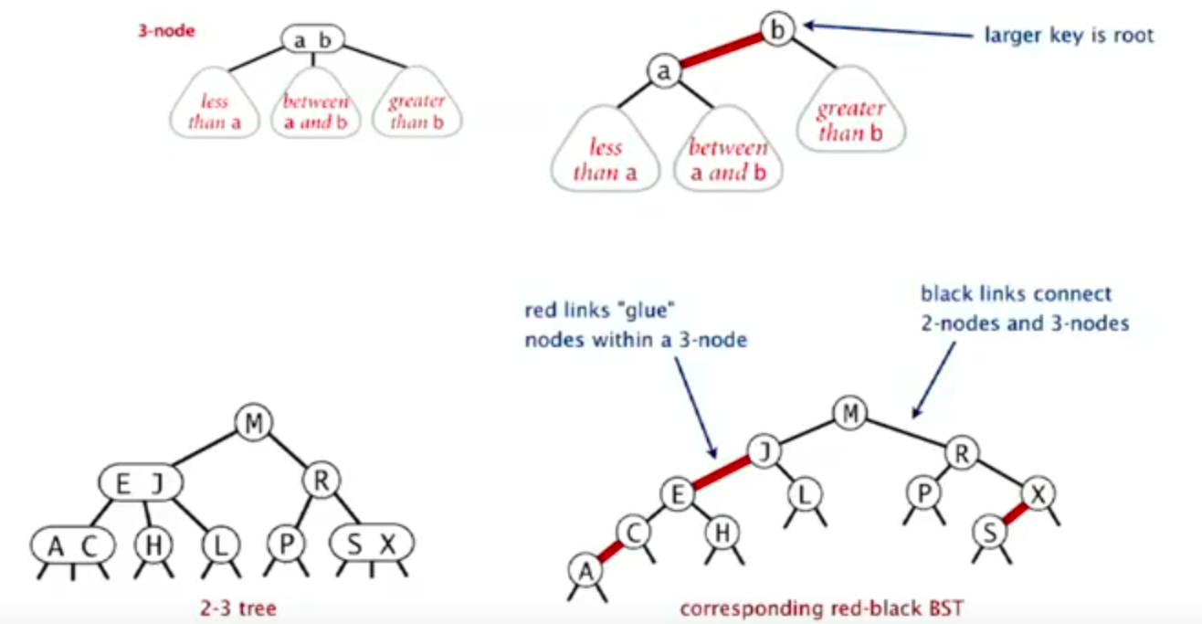 image-20220926151236026