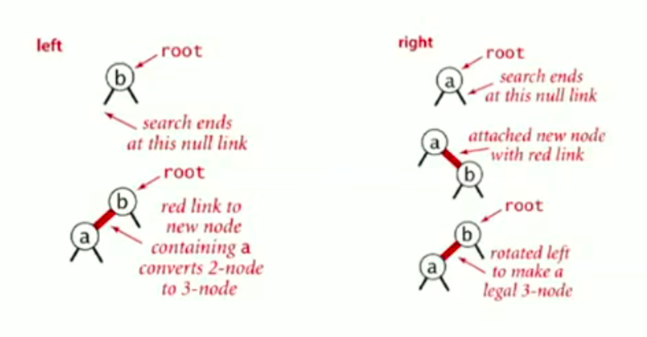 image-20220926152244170